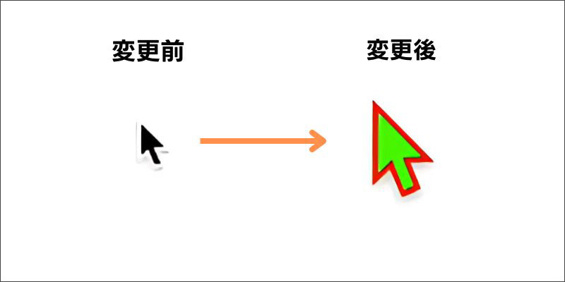 macでのマウスカーソル設定