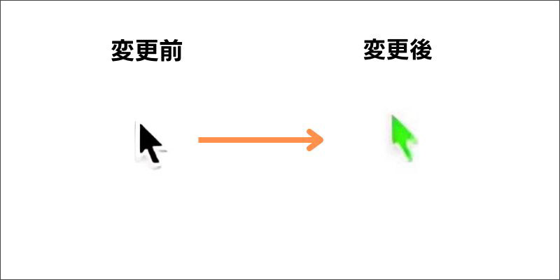 macターミナルでのマウスカーソル変更