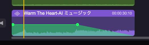動画音楽のフェード編集