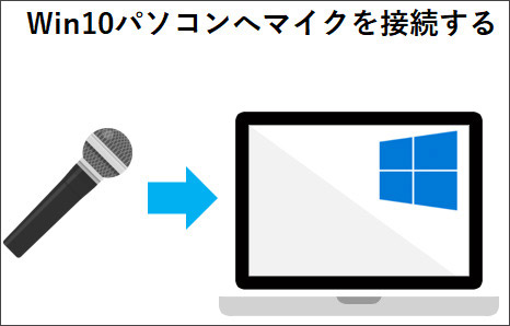 マイクをWindowsパソコンと接続する