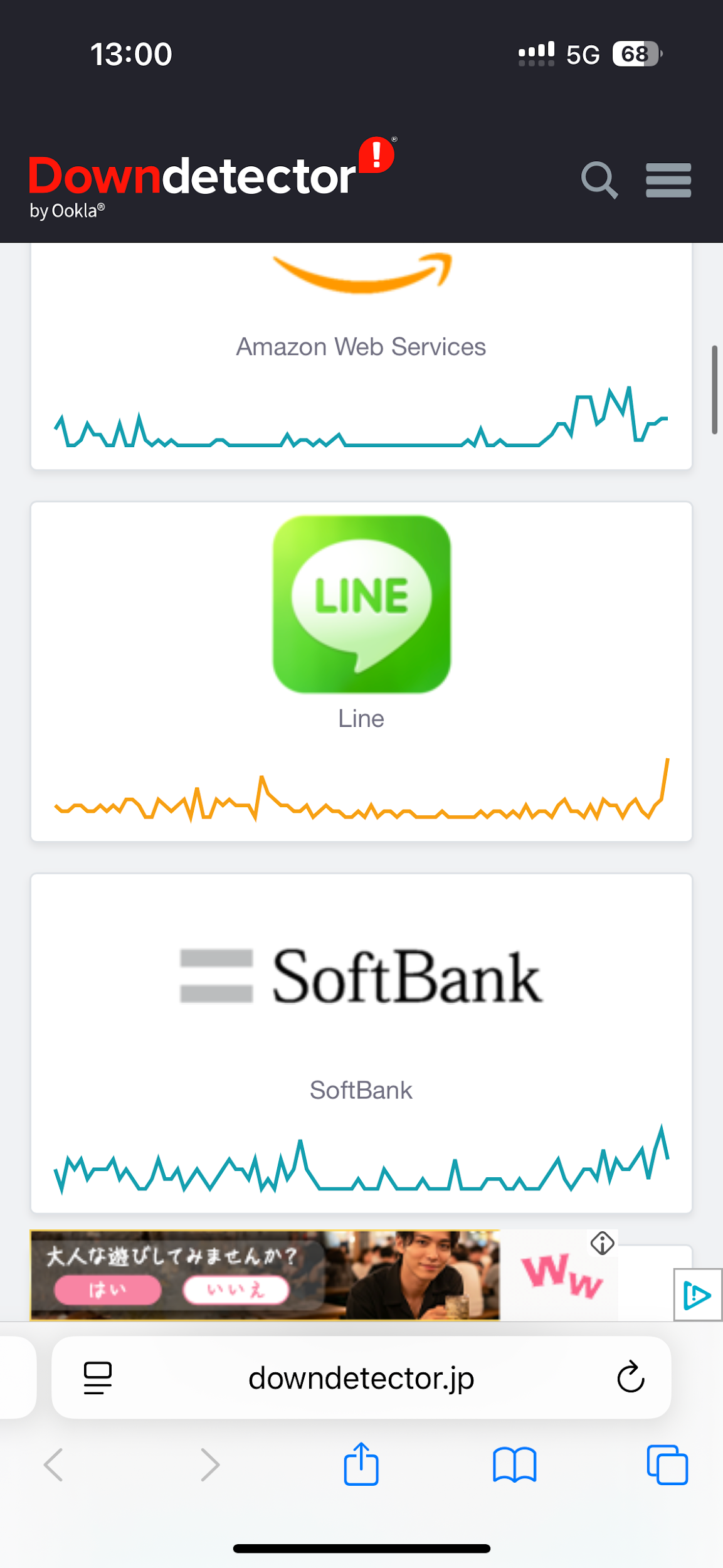 DownDetectorでLINEの障害を確認1