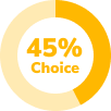 45% choice