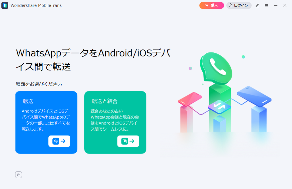 AndroidからiPhoneへWhatsAppを移行する。