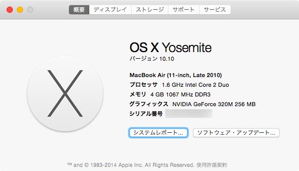 iDVDについて