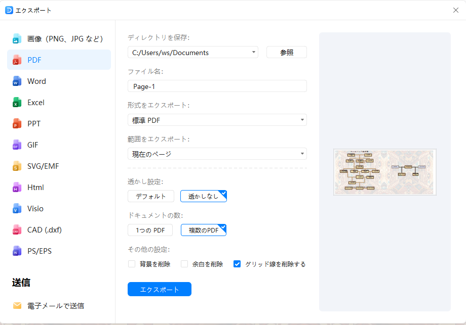 クレオパトラの家系図を作成する step5.完成と共有
