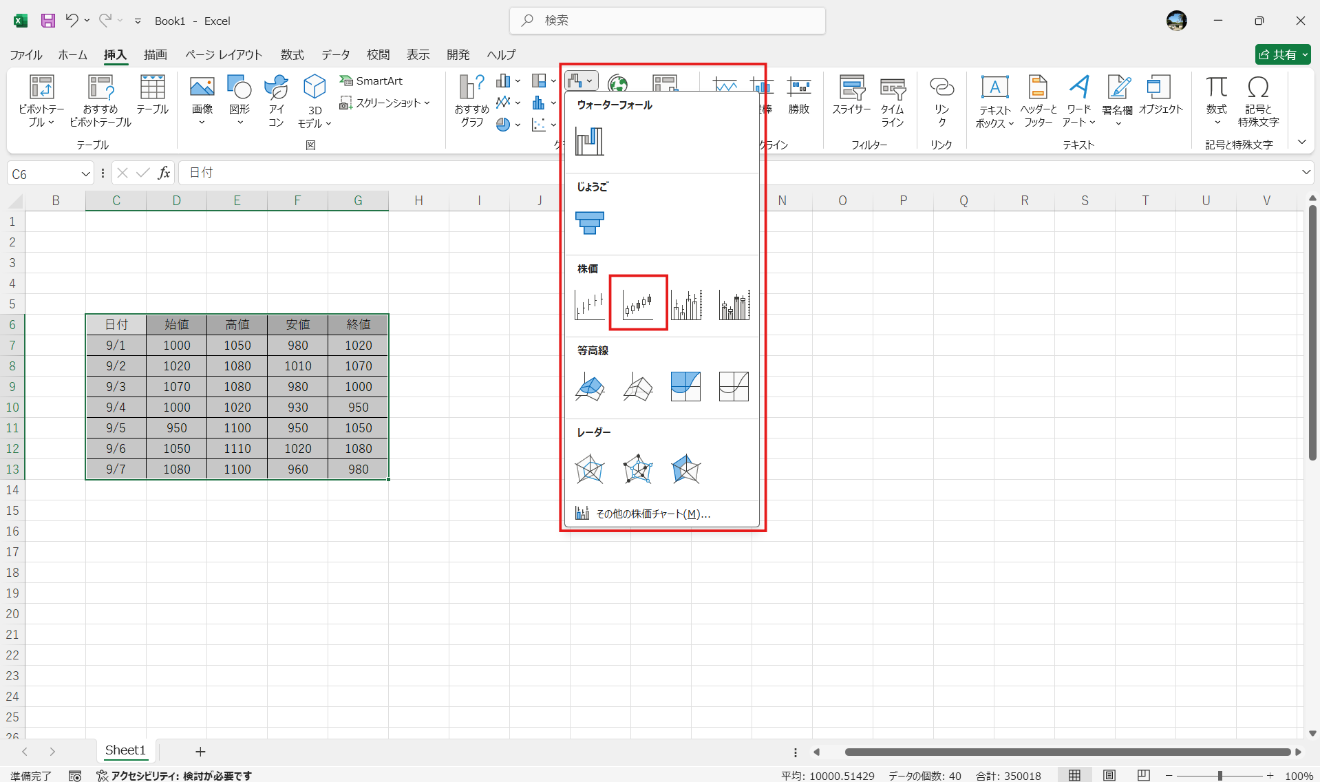 ローソク 足 Excel1