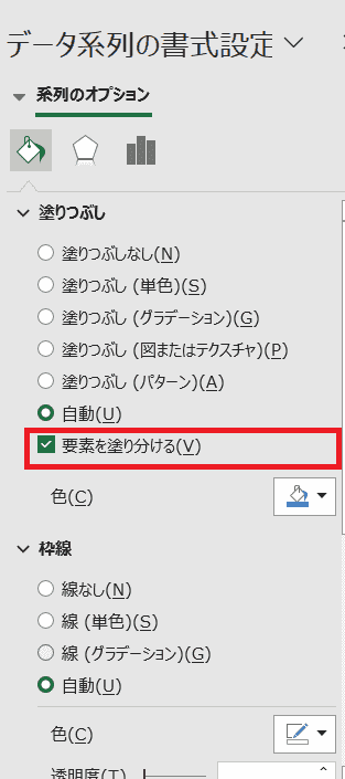 塗りつぶしと線の設定