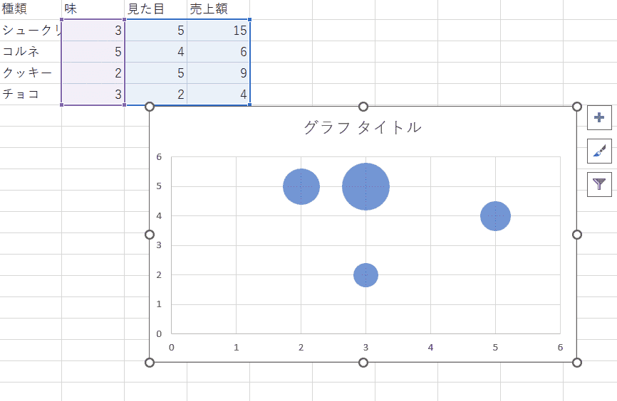 バブルチャート挿入