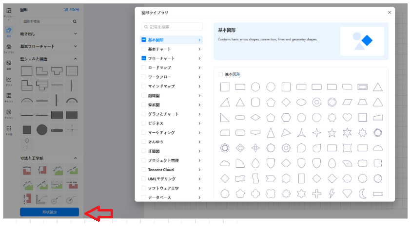 「図形ライブラリ」を表示