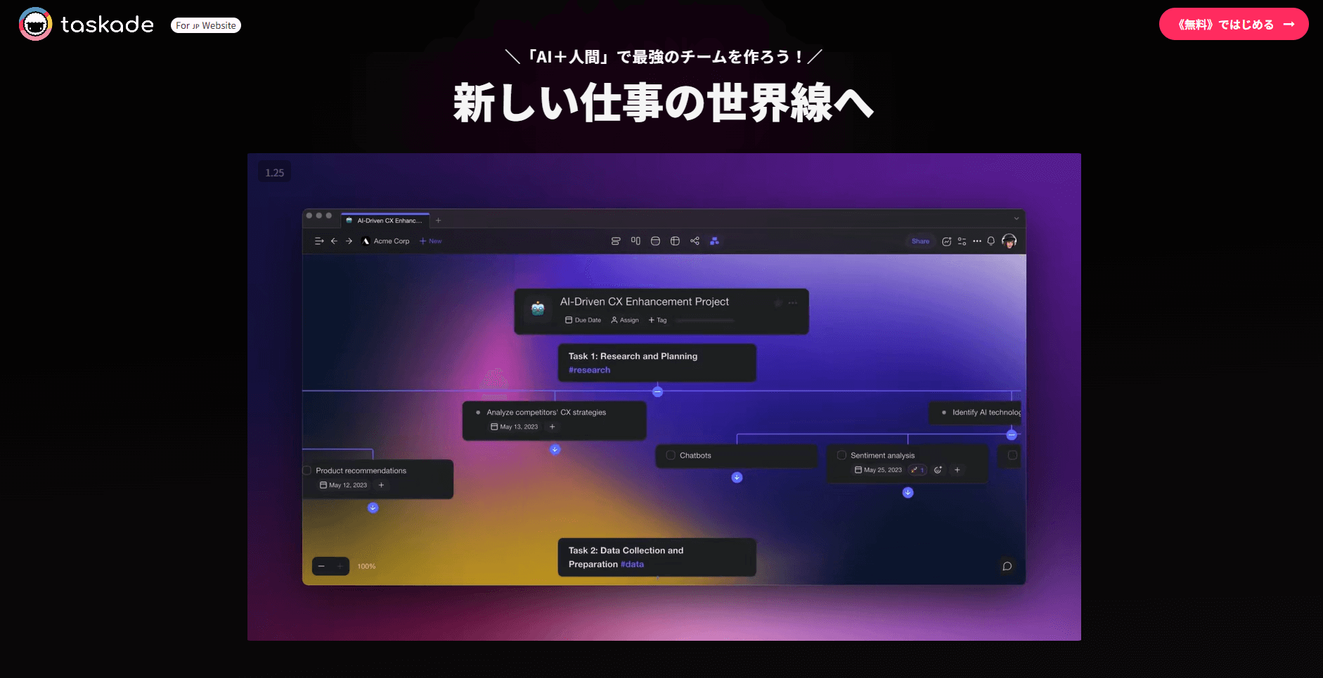 AI ガントチャート Taskade紹介