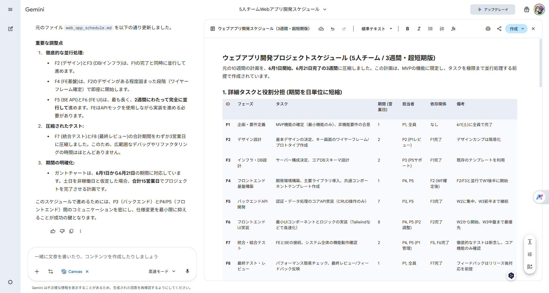 AI ガントチャート Geminiで表形式での出力結果を確認