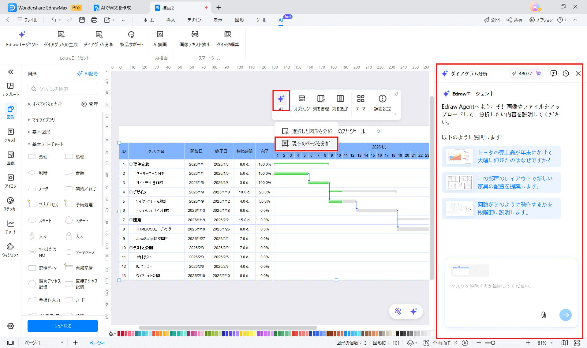EdrawMaxでAIによるガントチャートの分析機能
