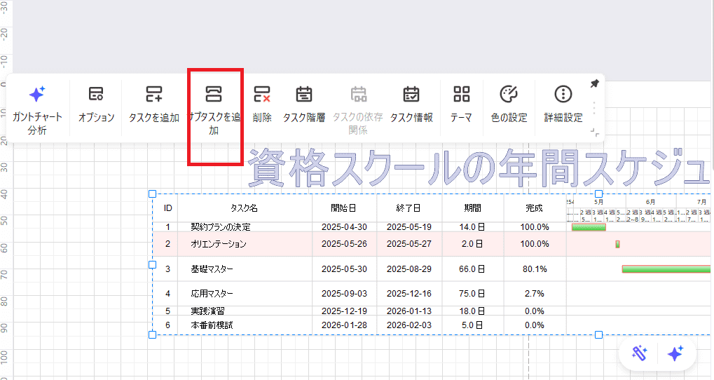 サブタスク追加