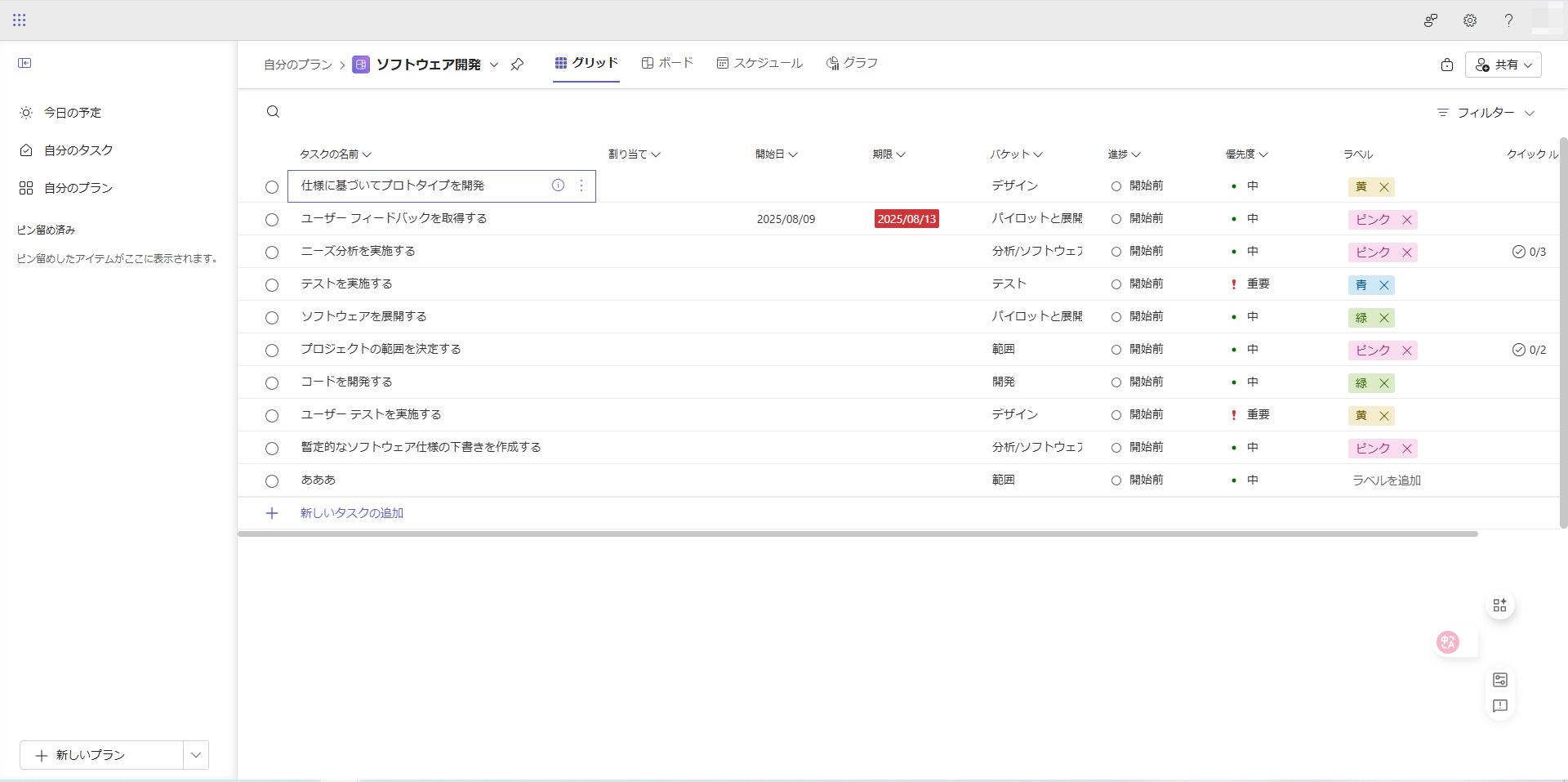 タスクのテンプレート内容の編集