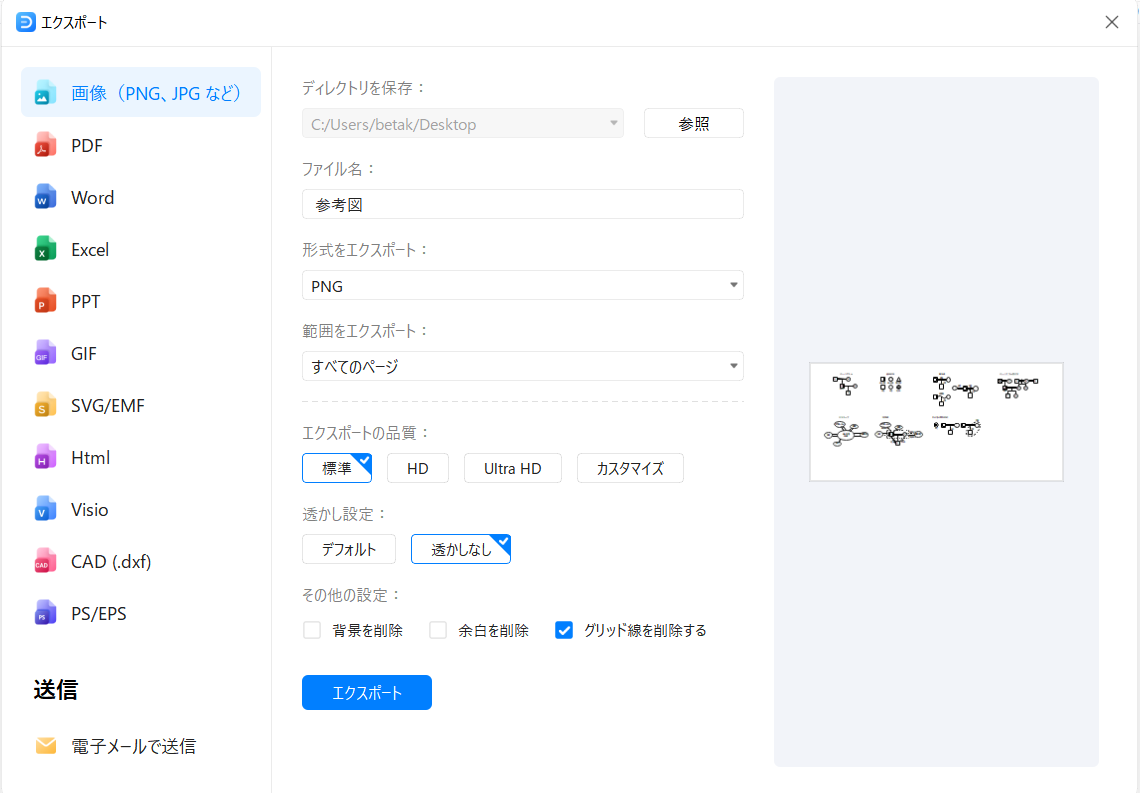 家族図 ジェノグラム EdrawMax5