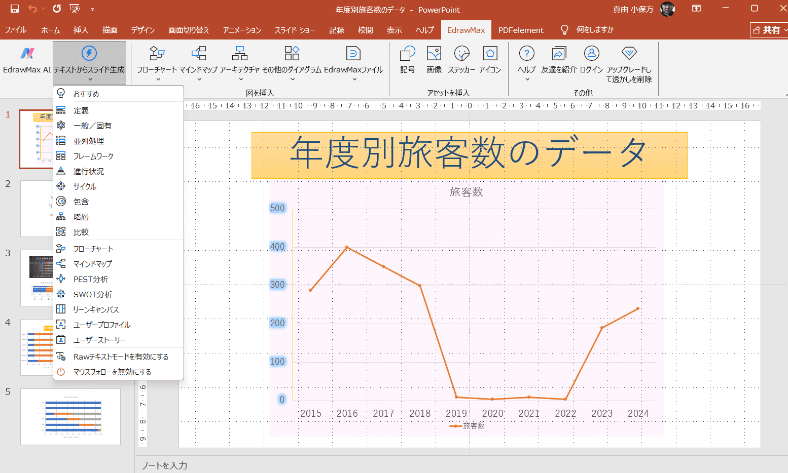 パワーポイントのアドイン