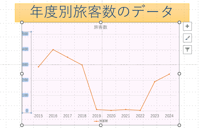デザイン編集後