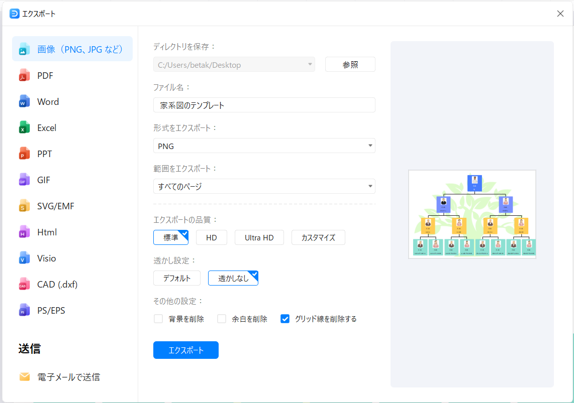 家 系図 書き方 EdrawMax4