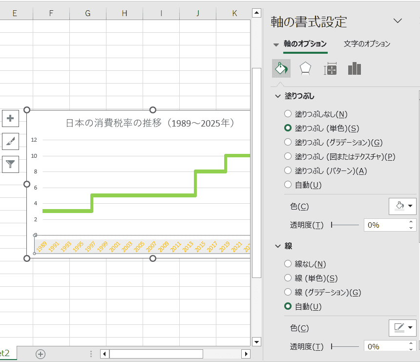 軸設定