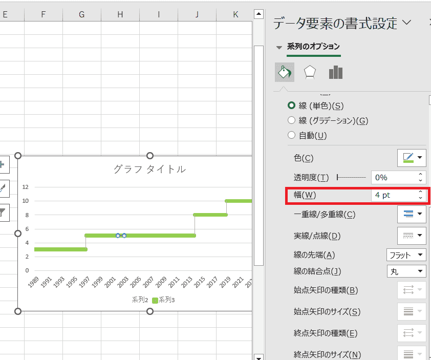 ラインの設定