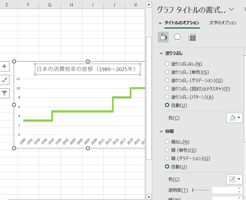 タイトル設定