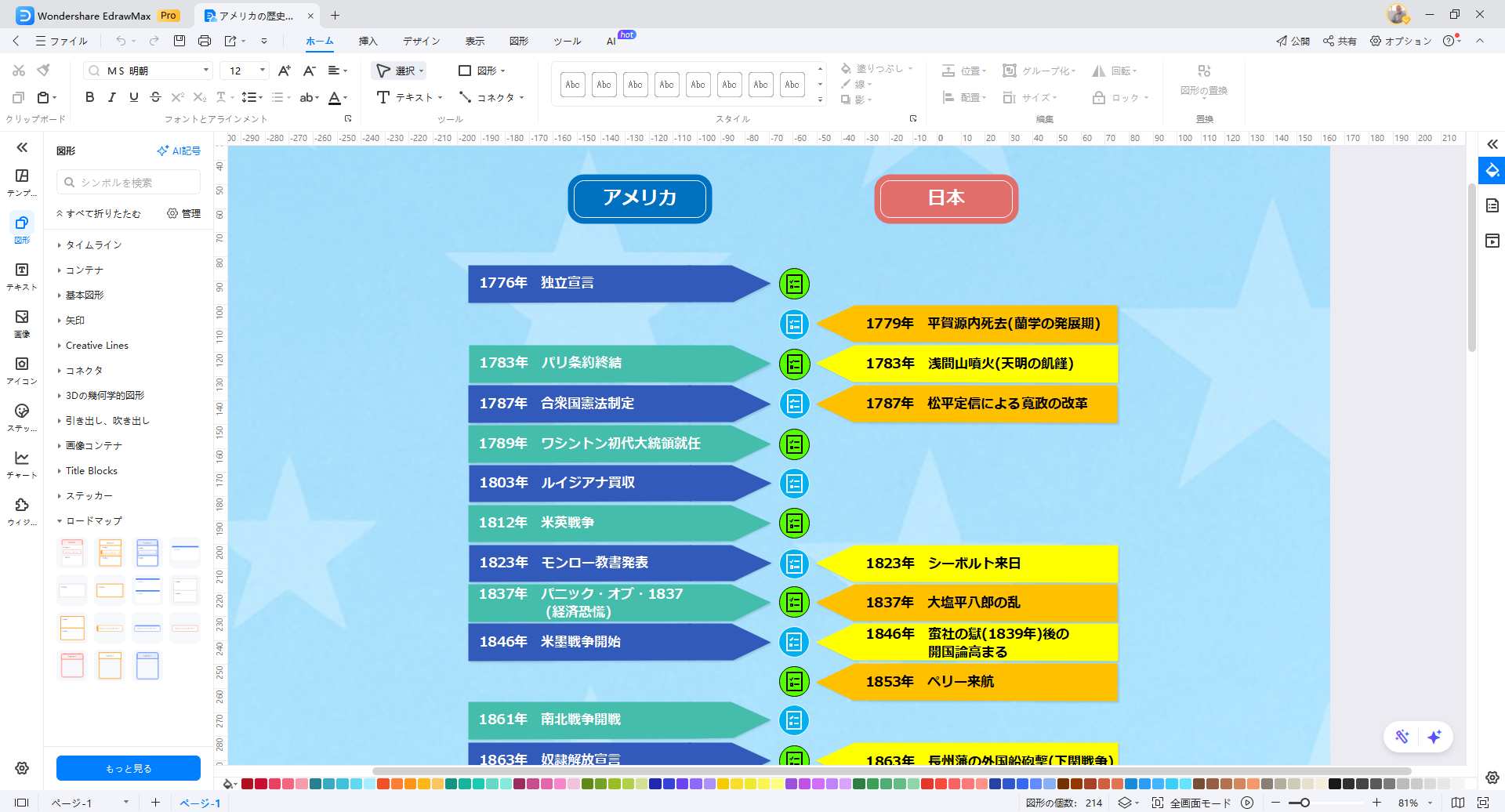 年表作成ツール
