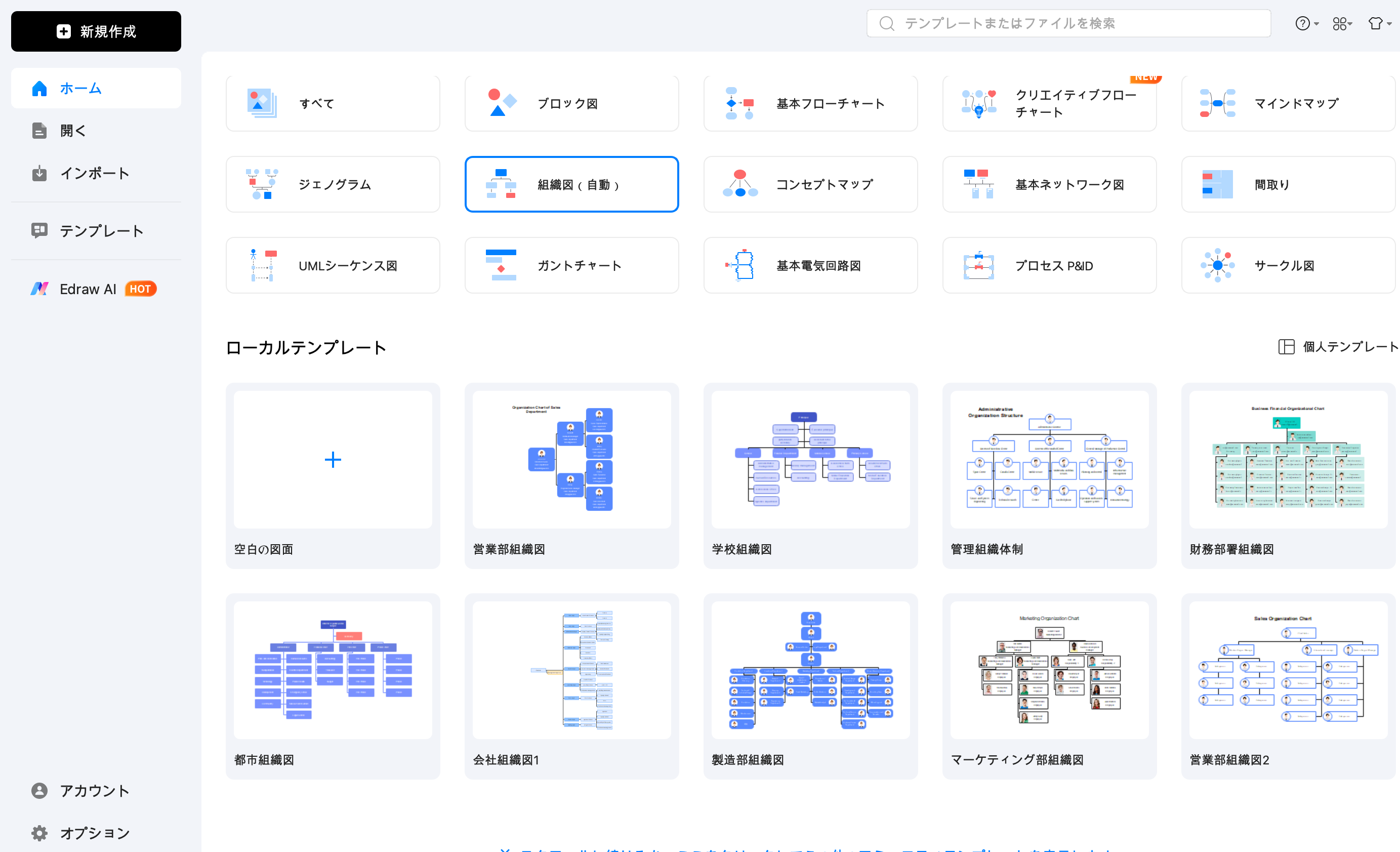 プロジェクト体制図の作成