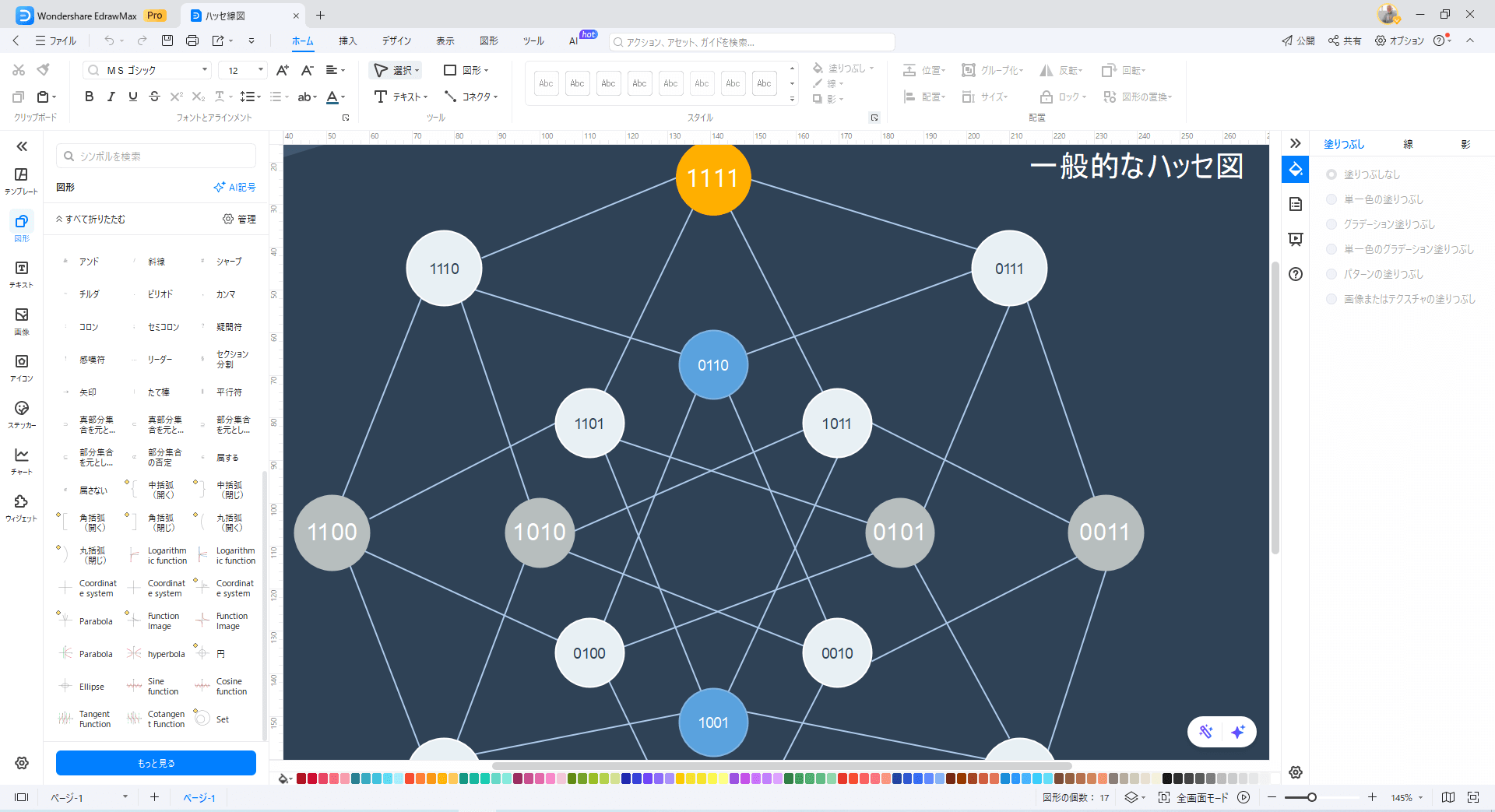 ハッセ図  書き方1　テンプレートを編集