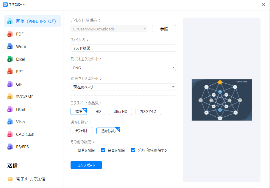 ハッセ図  書き方　保存