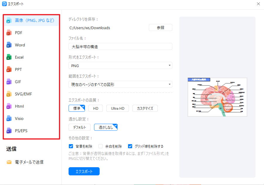 多形式入出力対応