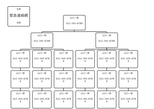 緊急連絡網 縦式テンプレート