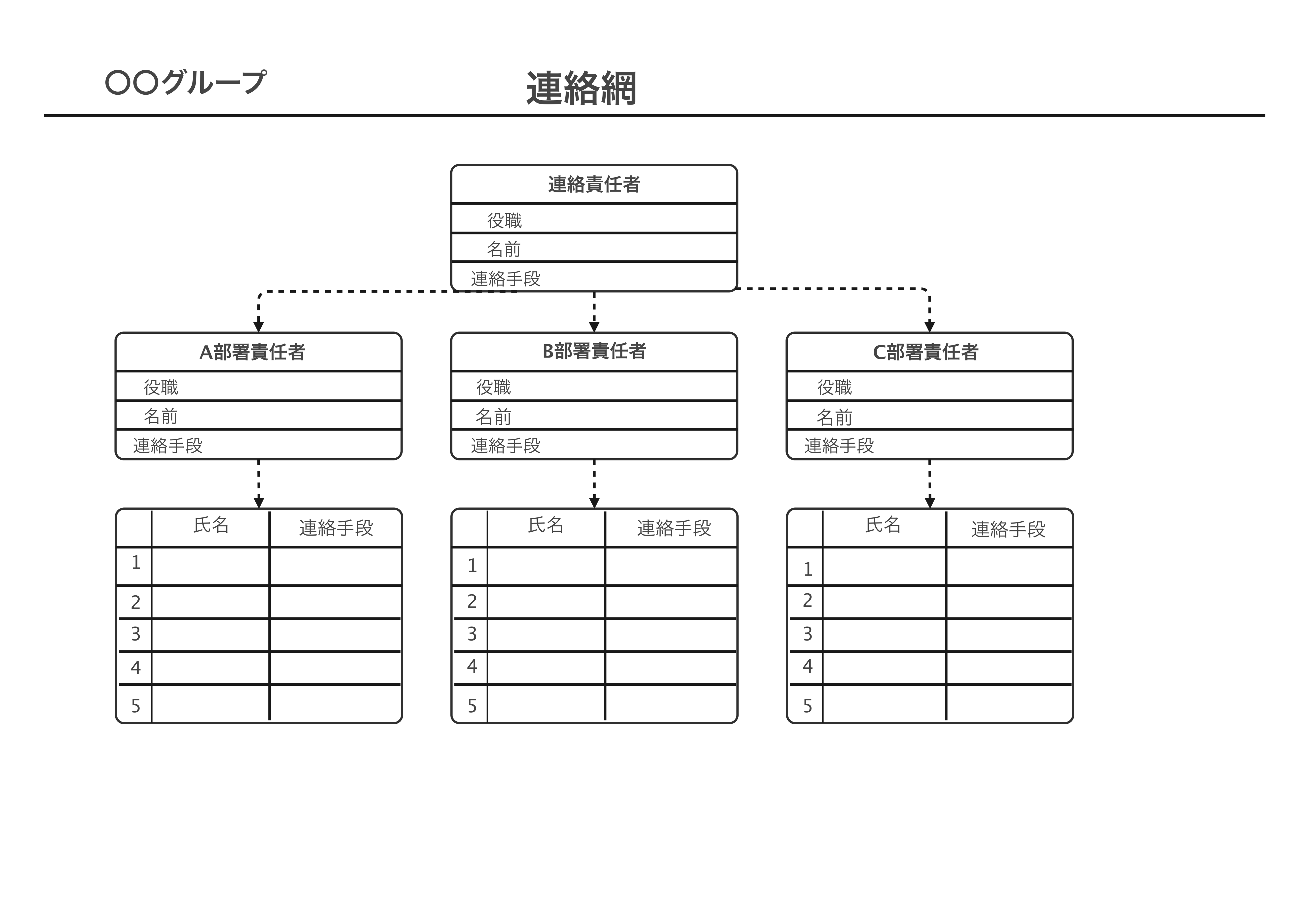 緊急連絡網 少人数の会社のテンプレート