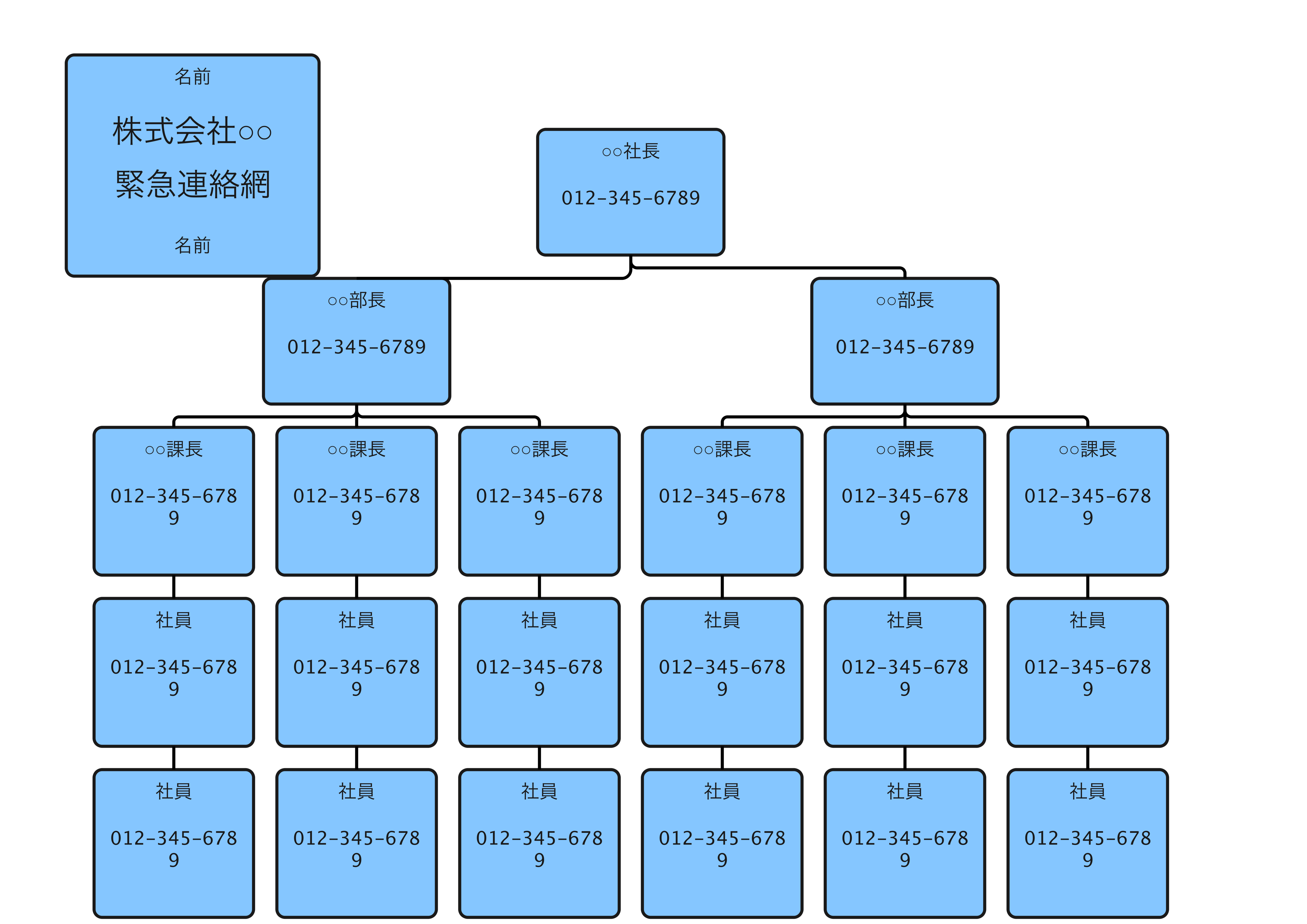 緊急連絡網 会社のテンプレート