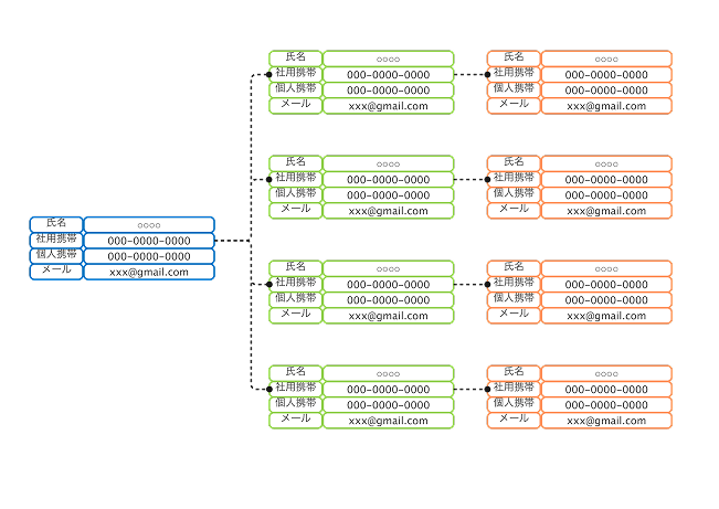 緊急連絡網 会社3のテンプレート