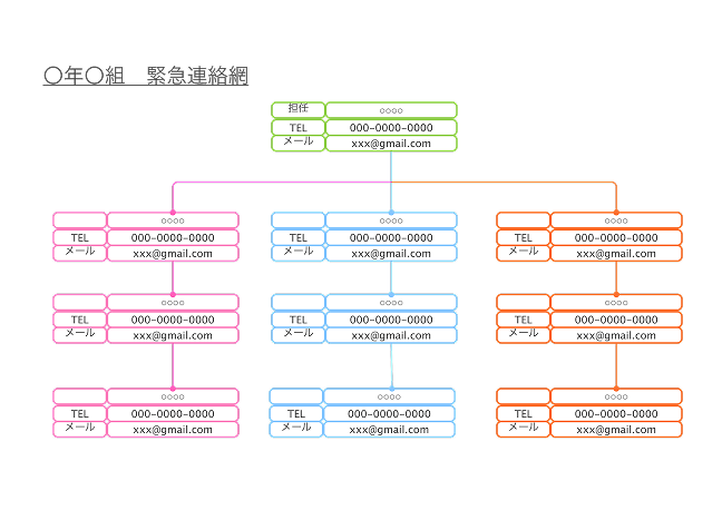 緊急連絡網 学校のテンプレート