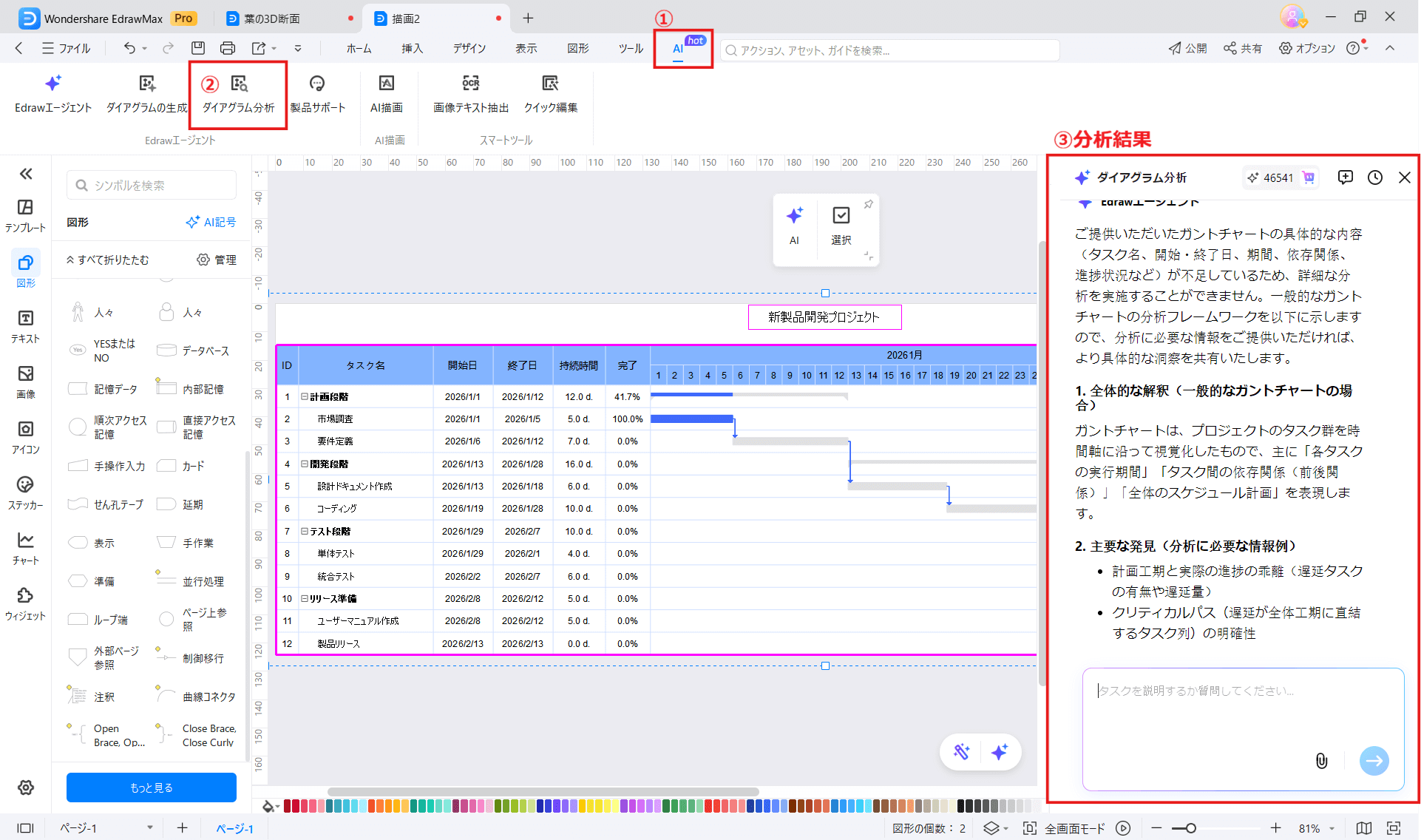 EdrawMax AIによるガントチャートの診断