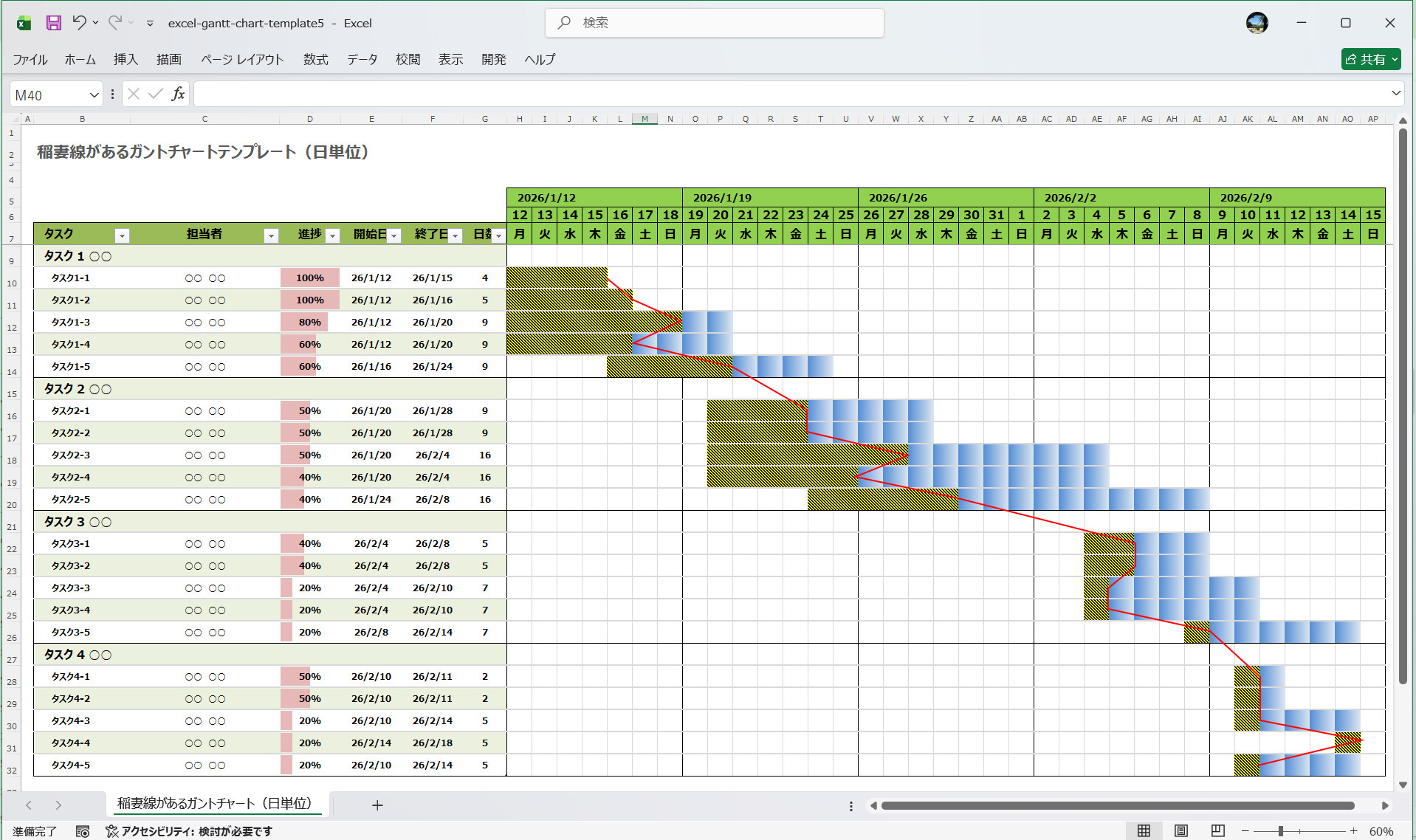 エクセル 稲妻線があるガントチャートテンプレート 日単位
