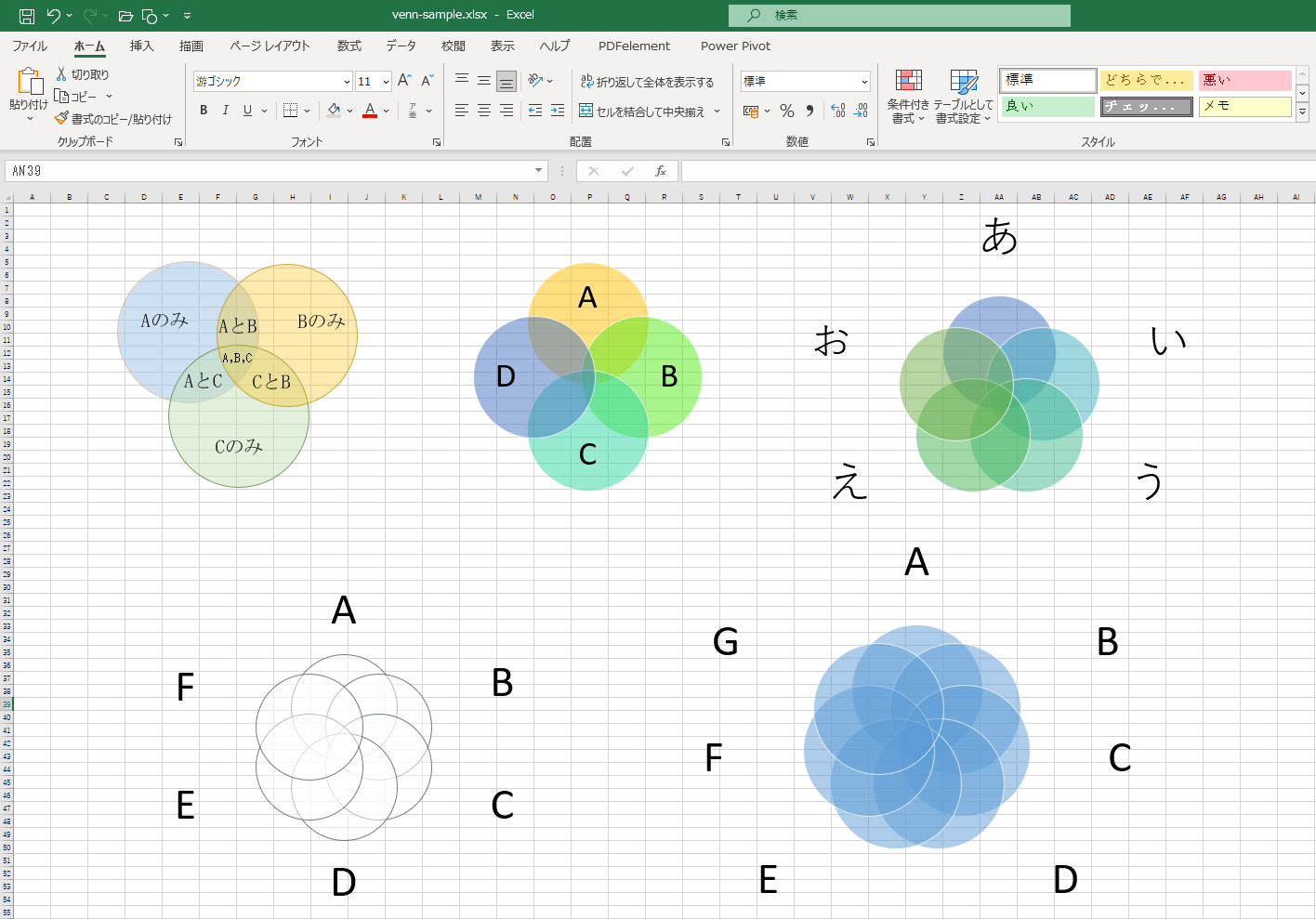 エクセルで作成したベン図のサンプル