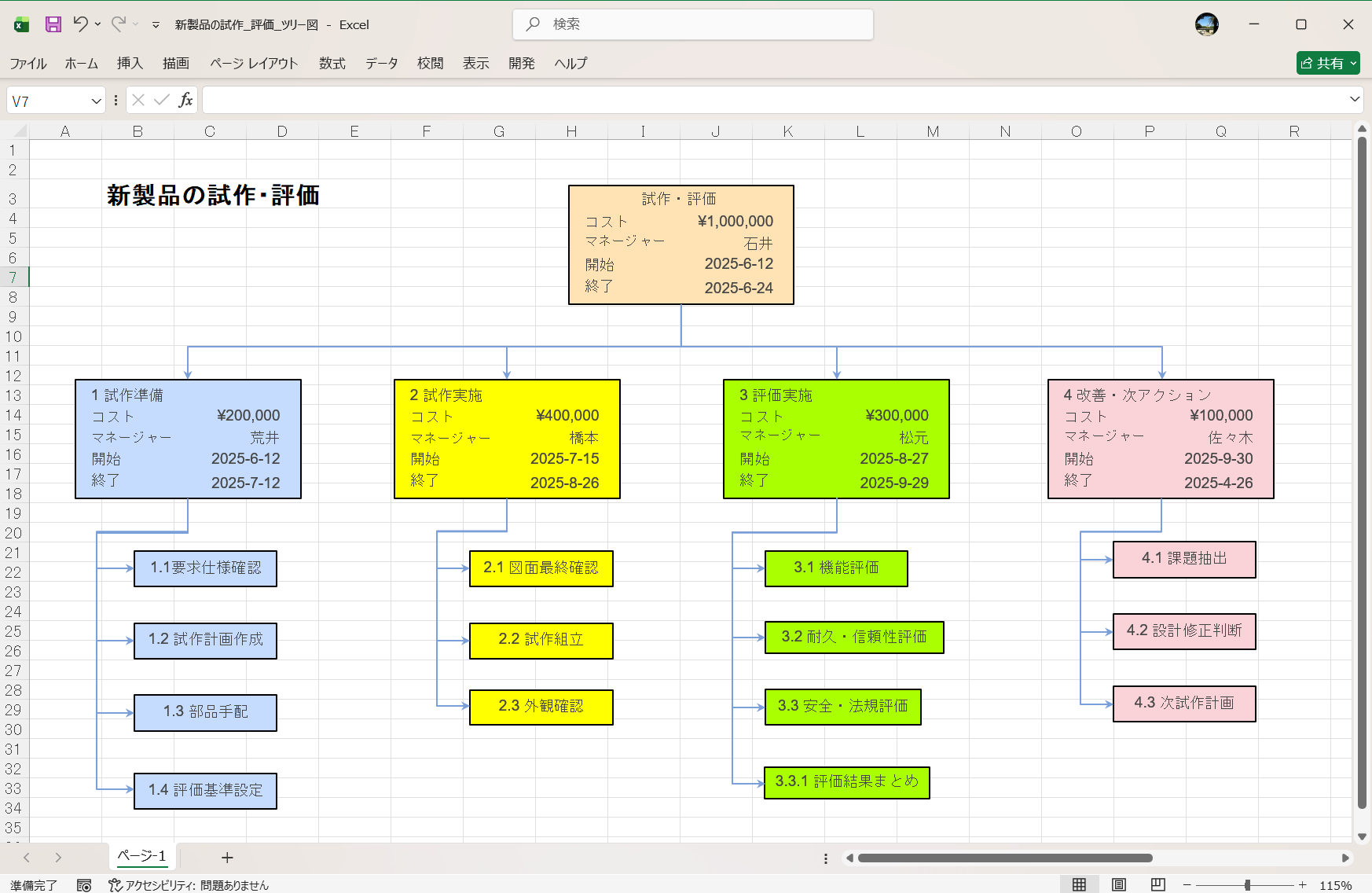 エクセル WBS テンプレート 新製品の試作・評価