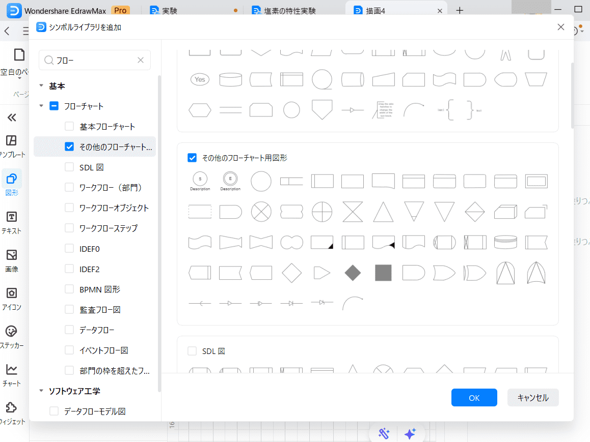 その他のフローチャート