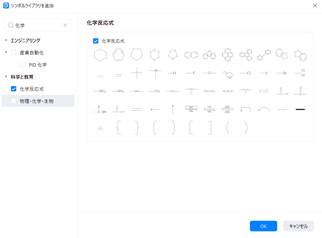 化学反応式