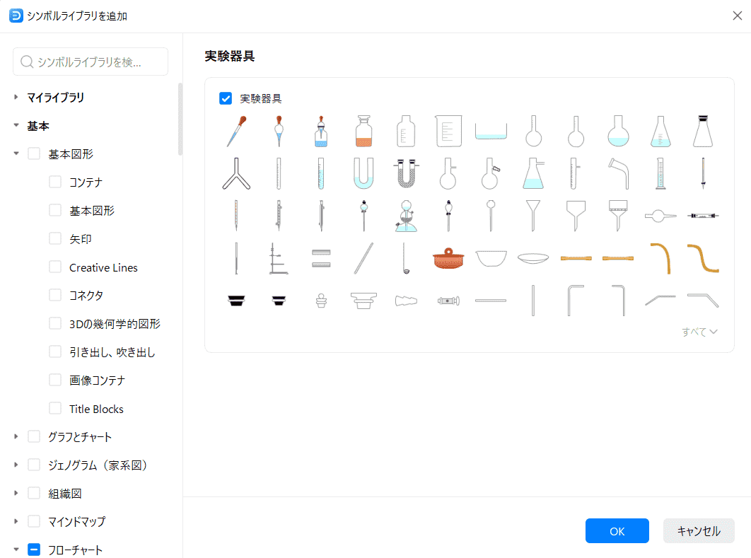 実験器具