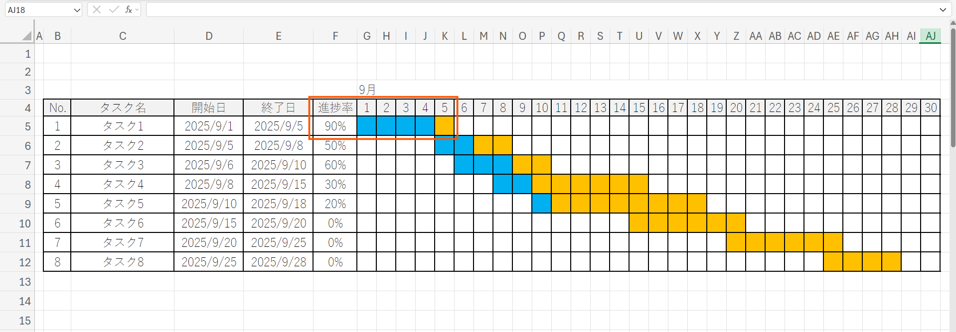 ガントチャート Excel 作成6
