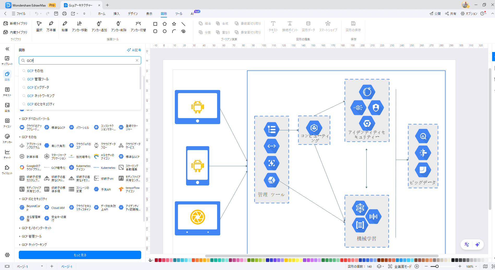 テンプレートをカスタマイズする