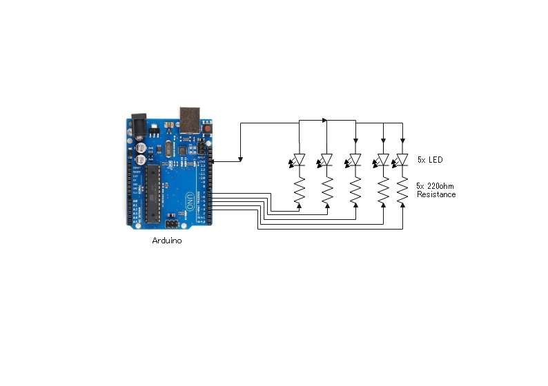点滅回路  Arduinoによるソフトウェア制御