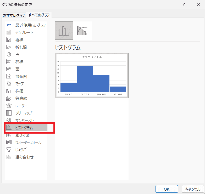 ヒストグラム選択