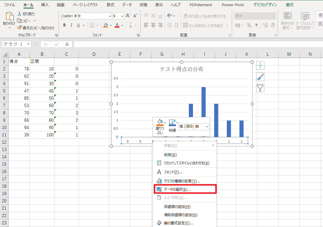 ヒストグラムに変更