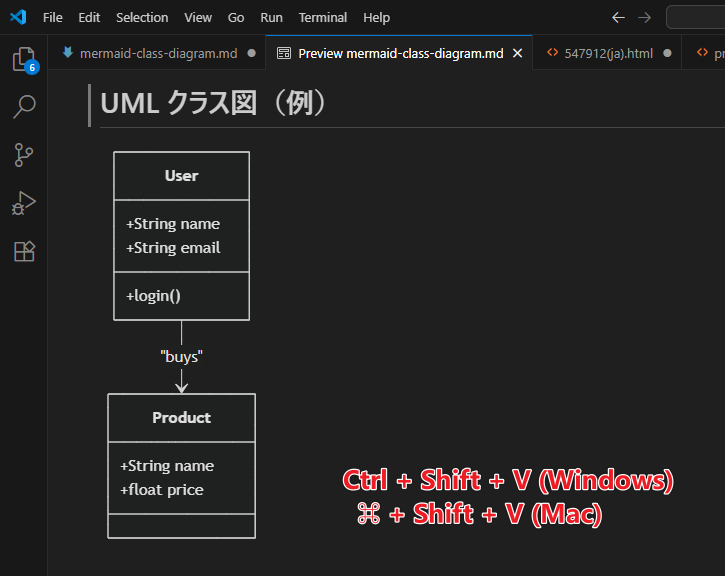 VSCode上でMermaidコードを記述すると、Markdownプレビューでクラス図を表示