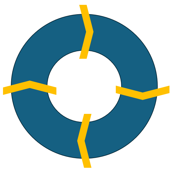図形の結合でのPDCAサイクル図の作成方法2