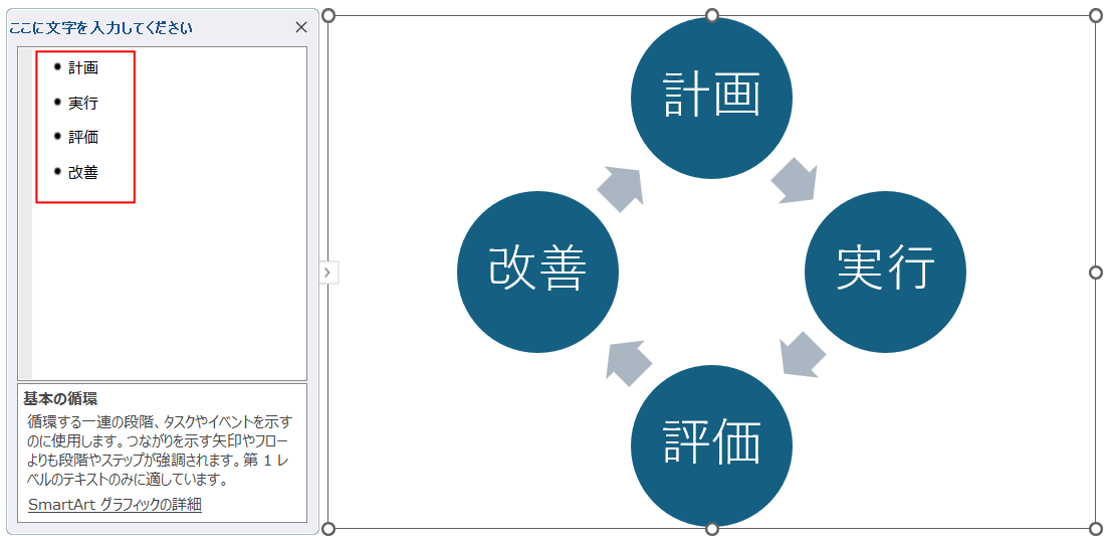 PDCAサイクル図に文字を入力する方法